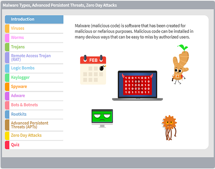 Malware Types, Advanced Persistent Threats, Zero Day Attacks