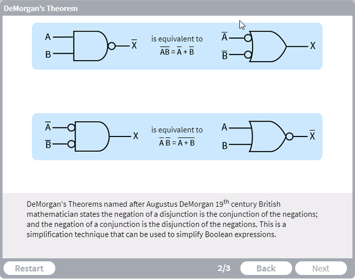 DeMorgan's Theorem