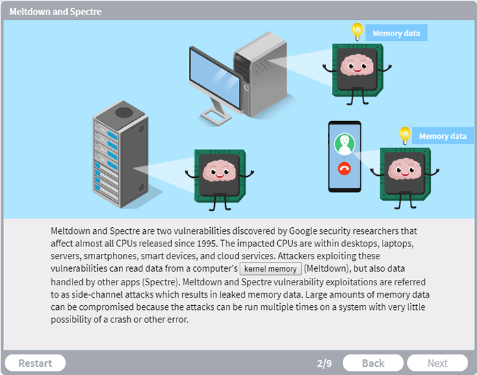 Meltdown and Spectre