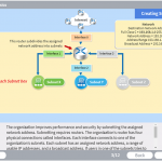 Routing Basics