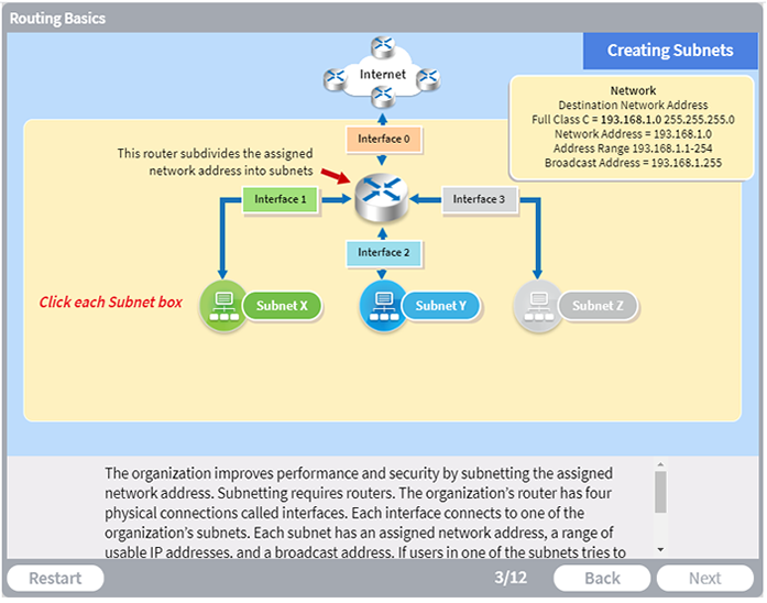 Routing Basics