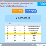 Engineering Notation